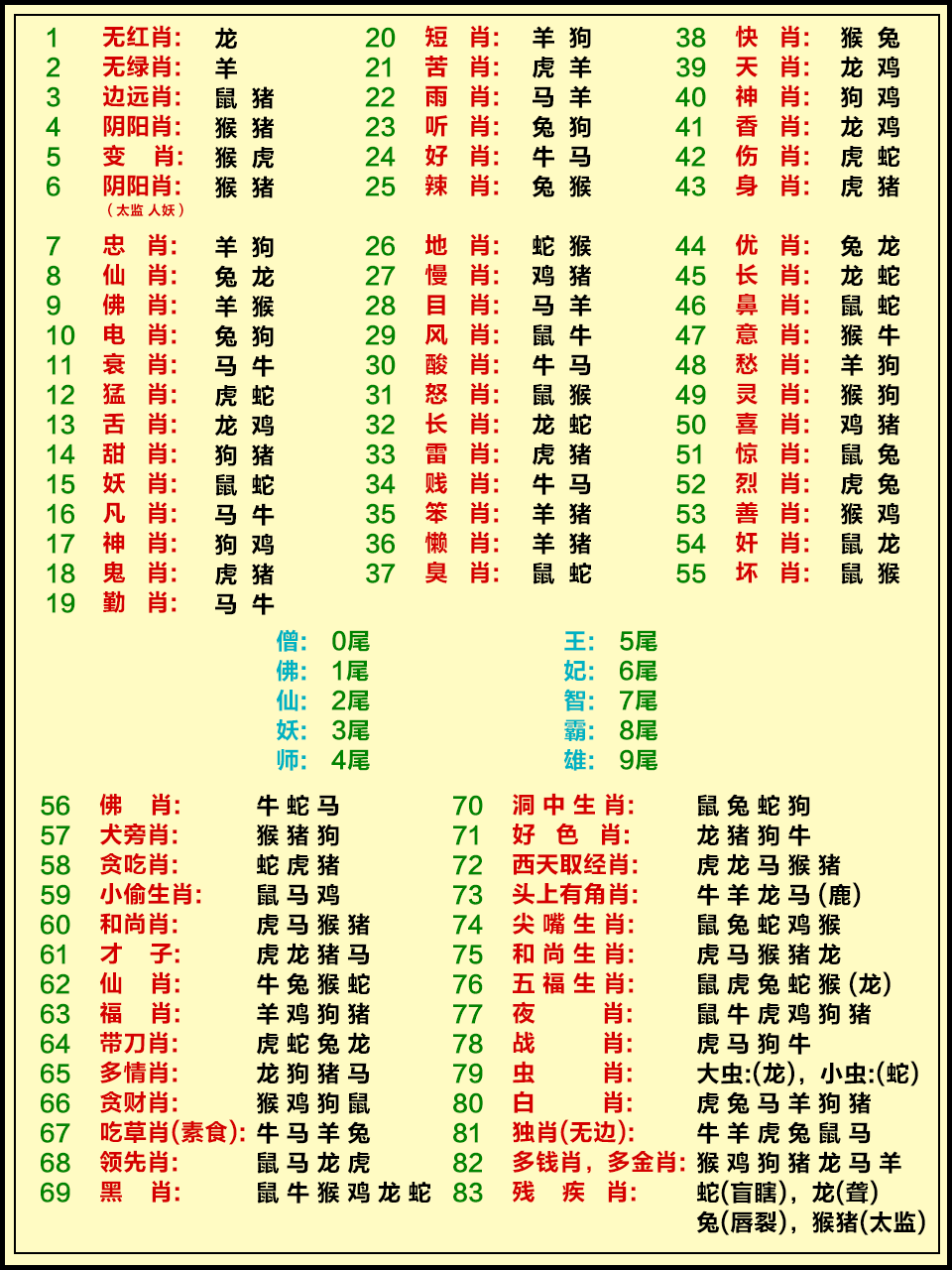 站点尾图2